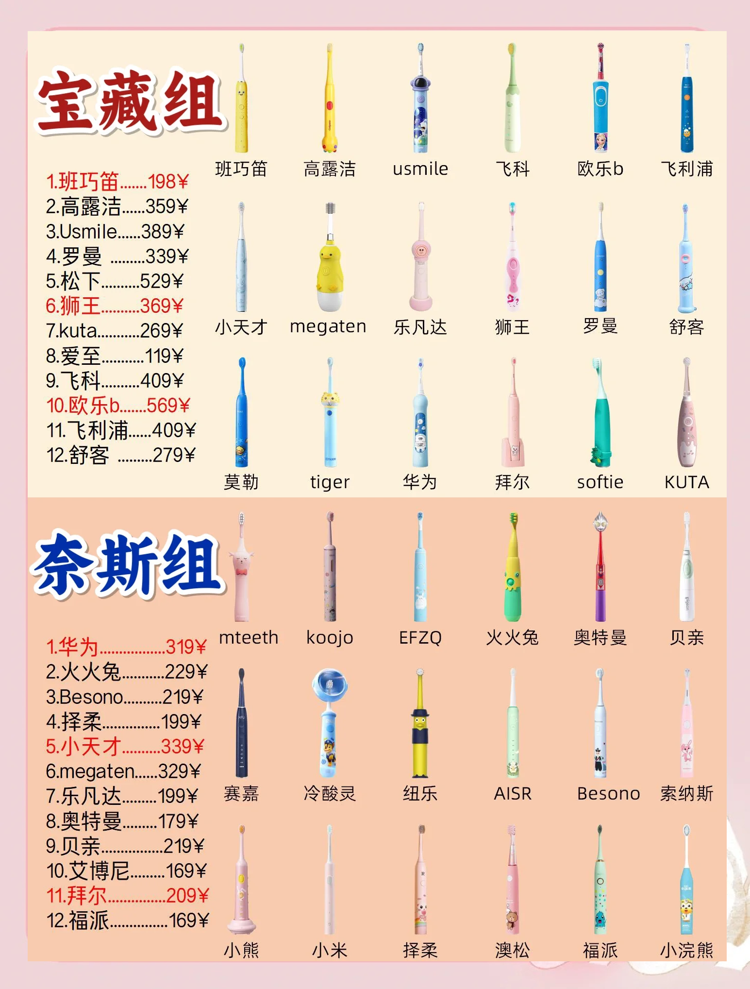 女生电动牙刷排行榜,电动牙刷哪个牌子好